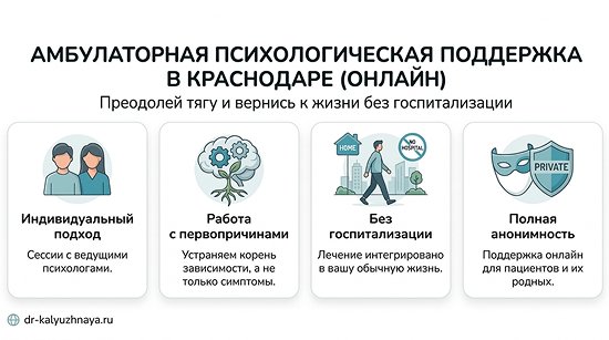 Инфографика об амбулаторной психологической поддержке онлайн в Камне-на-Оби. 4 ключевых преимущества: индивидуальный подход, работа с первопричинами, без госпитализации, полная анонимность.